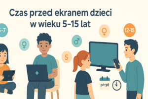 Read more about the article Ile naprawdę czasu przed ekranem spędzają dzieci?